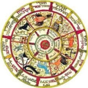 פרק 21 • תולדות הלוח העברי