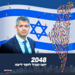 2048 - יועז הנדל