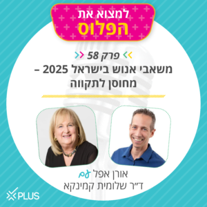 פרק 58: משאבי אנוש 2025 – מחוסן לתקווה