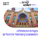 נקודת ההתחלה: המפגש בין מוחמד והיהודים