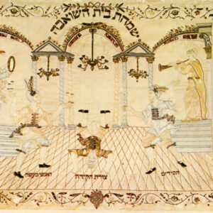 על הקביעות והארעיות, הגולמי והצורני, העליונים והתחתונים – וחניכתו המחודשת של המקדש. מסע בין שני מודלים של חניכה: מיום הכיפורים לחג הסוכות. על הקביעות והארעיות, הגולמי והצורני, העליונים והתחתונים – וחניכתו המחודשת של המקדש. מסע בין שני מודלים של חניכה: מיום הכיפורים לחג הסוכות.
