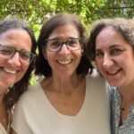 פעם ראשונה שמישהו רואה את כל התמונה פעם ראשונה שמישהו רואה את כל התמונה