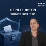 פרטיות בבחירות פרטיות בבחירות