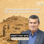 חפירות תל עזקה פרק 6 | תולדות החפירות בתל עזקה חלק ב: משלחת החפירות החדשה 2012 – 2025 חפירות תל עזקה פרק 6 | תולדות החפירות בתל עזקה חלק ב: משלחת החפירות החדשה 2012 – 2025